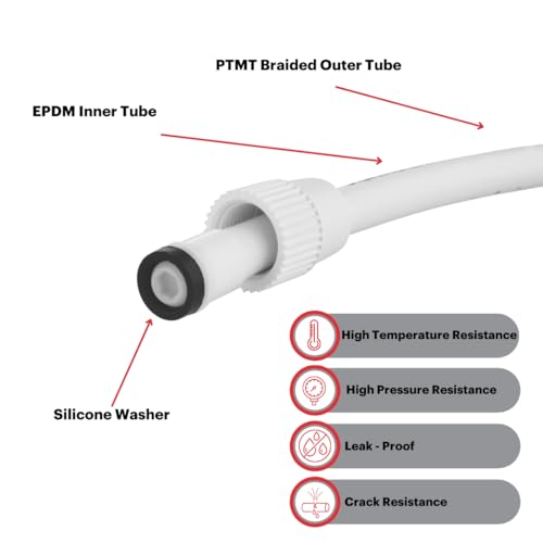 Image of Johnson 4-Pack 36 inch PTMT Braided Pipe with Glassy Nut, Polytrimethylene Terephthalate, Star White, Corrosion-Resistant, Anti-Scaling, High-Temperature Resistant, Durable Plumbing Connection Solution