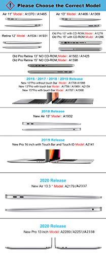 Hrh 2 In 1 Pink Watercolor Flower Laptop Body Shell Protective Pc Hard Case Cover And Matching Silicone Keyboard Cover For Macbook Old Pro 15.4"(With Cd-Rom Drive Model A1286) #TOP7