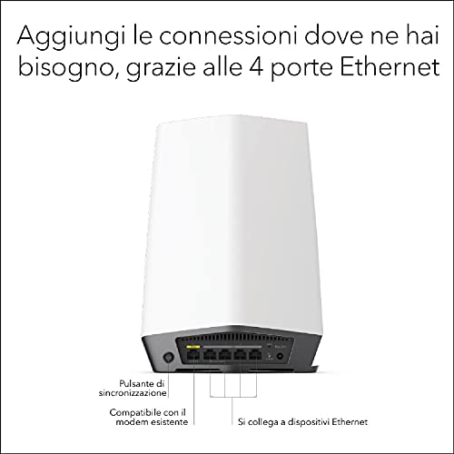 Netgear Orbi Pro Router Mesh Wi-Fi 6 Tri-Band per l'Azienda o la Casa (SXR80), 4 SSID, VLAN, QoS, Copertura fino a 200 m² e 80 Dispositivi, AX6000 (fino a 6 Gbps) - Router - Immagine 5