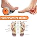 BESKAR Foot Massager Roller for Plantar Fasciitis Relief, Portable Feet Roller to Deep Tissue Muscle Massage, Foot Arch and Heel Pain, Reflexology Tool