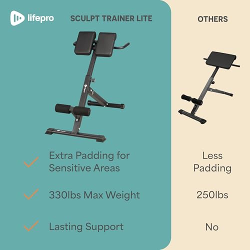 Image of LifePro SculptTrainer Roman Chair with 330 lb Capacity - Incline Adjustable Hyperextension Bench for All-in-One Body Workout - Foldable Home Gym Back Extension Machine for Glutes, Core & Lower Back