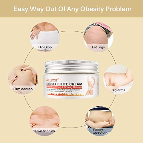 Cellulite-Creme IFUDOIT Professionelle Hot Cream, Anti Cellulite
