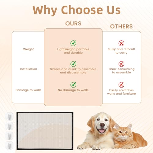Absperrgitter Hund, Türgitter Hunde & Katze, Treppenschutzgitter Ohne Bohren, Türschutzgitter Ohne Bohren, Hundegitter Wohnung für Kleine Haustiere für Zuhause & Reisen, 110×72 cm mit 4 Klebehaken