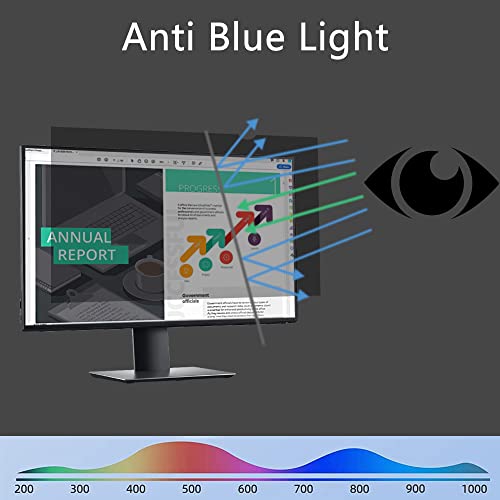 Filtro de privacidad 23.8 pulgadas Lonkenn protector antiluz azul para monitor 16:9 528x297mm 4