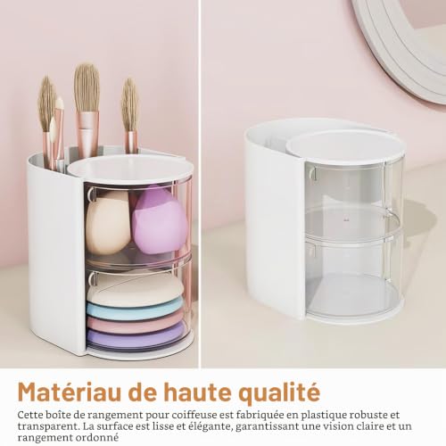 Liuliushun Boite Rangement MaquillageRangement makeup organizer, rangement maquillage rotatif organisateur de maquillages rotatif à 180°, porte-pinceaux à 2 niveaux pour cosmétiques skincare parfum – vue 5