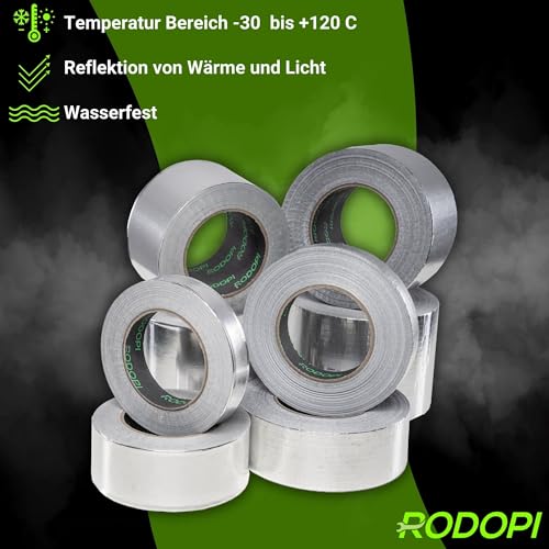 RODOPI Alu Klebeband 25mm 50mm 75mm 100mm Hitzebeständiges Klebeband 50m Aluminium Klebeband Gewebe verstärkt Aluband wasserfest Alu Dichtband extra stark