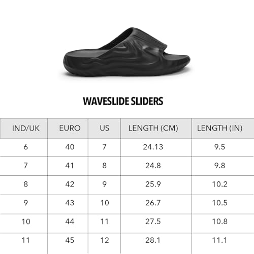 Image of Boldfit Sliders for Man, Stylish PU Strap Slippers for Men,Cushioned Eva Footbed Flip Flops & Anti-Slip Chappal, Lightweight, Durable & Supportive Slider for Everyday Wear