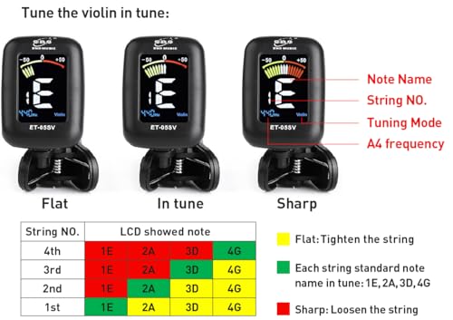 Professional Violin Viola Tuner, Colorful LCD display Easy Control Clip on tuner (ET-05SV)