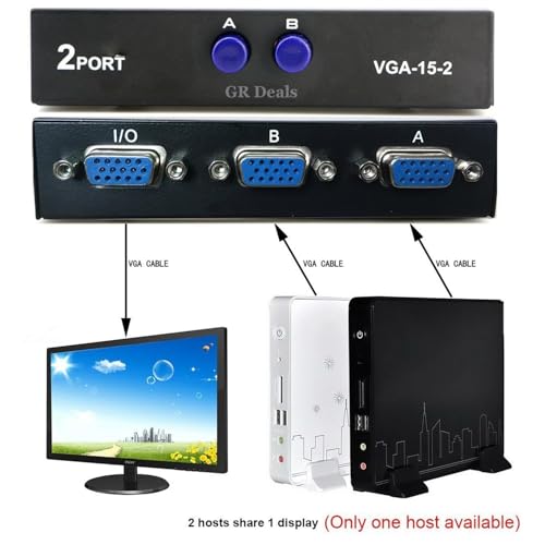 Image of VGA Switch 2 in 1 Out, 2-Port VGA Splitter for 2 PCs to 1 Monitor, Switcher Press Button Four Way Video Splitter for TV Monitor. (Black) (2 in 1 Out Switch). Black.