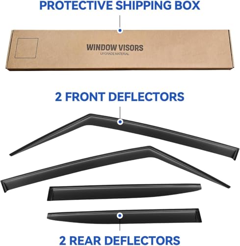 Image of Window Visors Rain Guards Shield for Jeep Renegade 2015-2024, Out-Channel Window Vent Wind Deflectors Visors Shades for 15-24 Renegade