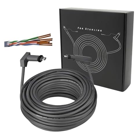 SIGNALPLUS Starlink Cable 75 ft Extension, starlink Cord Connect The Starlink Rectangular Satellite V2 to Router Cover