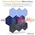 Acoustic Panels, Magrowill 12-Pack Soundproof Wall Panels 14 X 12 X 0.4 Inches, Sound Absorbing Panels with Full Self-Adhesive, Interior Wall Decor Felt Tiles Board