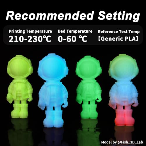 Image of PLA Filament Glow Bundle, 3D Printer Filament 1.75mm, 250g*4 | 4-Pack Glow in the Dark 3D Filament (Blue /Green /Yellow-Green /Rainbow) Offers High-Intensity Brightness At Night