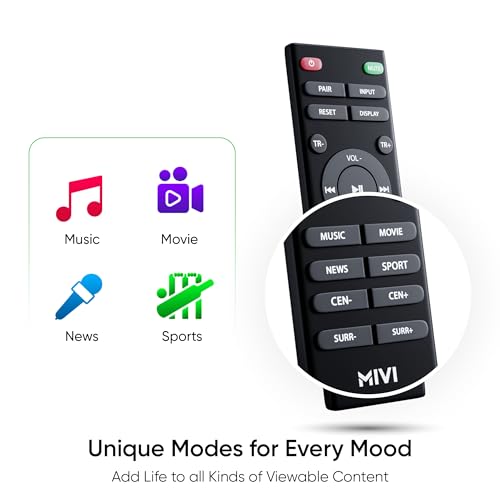 Mivi Fort Q700D Dolby Home Audio | 700W Sound bar, 5.1 Channel Home Theatre, 8-inch subwoofer, 2 Satellite Speakers, 4 Unique Input and 5 EQ Modes, LED Display, Remote Control 6 41+5lK9tN2L