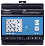 Das UMG 806 kann modular erweitert und flexibel an unterschiedlichste Anforderungen und Umgebungen angepasst werden