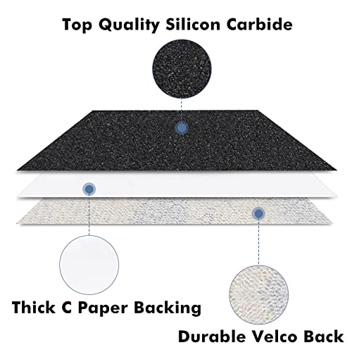 GOH DODD 6 Inch Soft Density Interface Pads, Hook and Loop Sponge Cushion Buffer Backing Pads for Sanding Finishing Polishing Buffing, Pack of 3