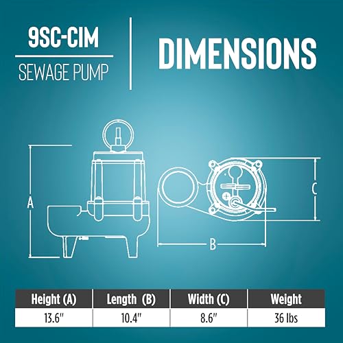 Image of Little Giant 9SC-CIM 115 Volt, 4 /10 HP, 6000 GPH Manual Epoxy-Coated Cast Iron Submersible Sewage Pump, 20-Ft. Cord, Blue, 509413