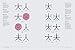 Chineasy The New Way to Read Chinese /anglais