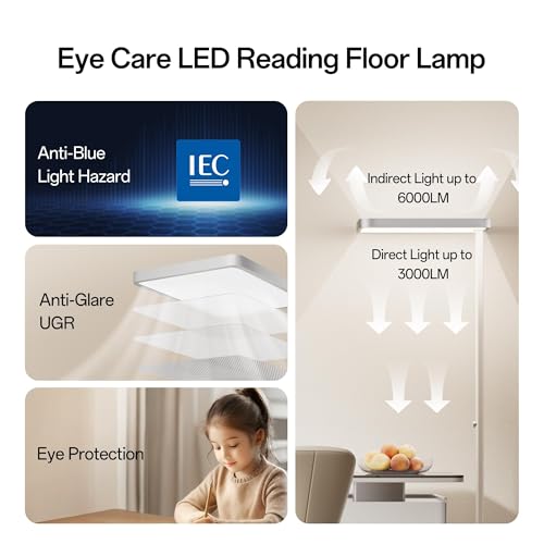 Image of Homelist LH1 Superlight 77'' Floor Lamp, 100W Full-Spectrum Eye-Care Bright Floor Lamp for Reading, Office Work, 9000LM LED Standing Lamp Dimmable, Perfect for Family Living Room, Home Office