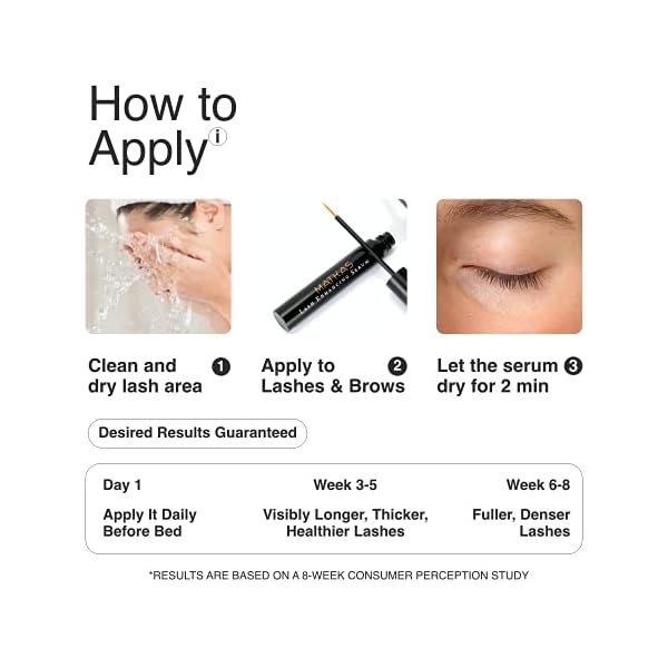 MATKAS Korean Gentle Lash Serum for Eyelash Growth - Eyelash Serum To Grow Lashes Stronger, Thicker, Healthier Eye Lash, Eyelash Growth Serum - Panthenol, Niacinamide, Amino Acids, Vitamin E, Peptides