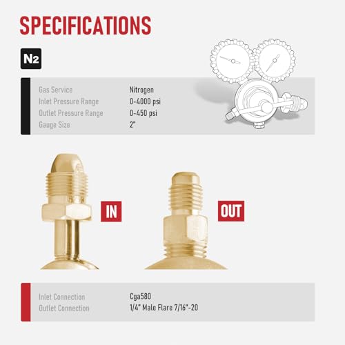 RX WELD Nitrogen Regulator with 0-600 PSI, CGA580 Inlet, Delivery Pressure Equipment Brass Inlet Outlet Connection Gauges with 5Ft Refrigeration Hose
