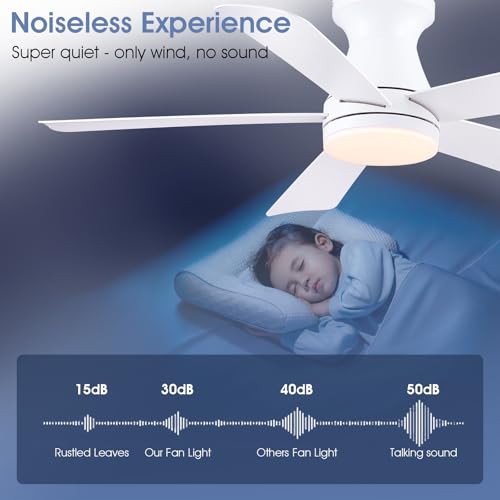 Image of 46 inch White Low Profile Ceiling Fans with Lights,Modern Flush Mount Ceiling Fans with Reversible DC Motor,Dimmable 3 Colors 6 Speeds