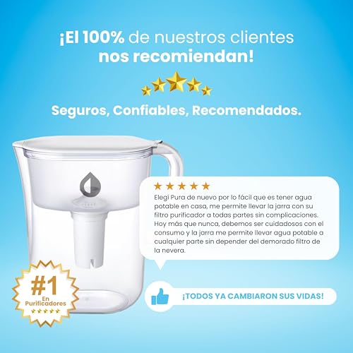 Filtros para purificar agua 23 Imagen adicional