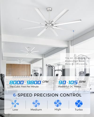 Image of 72 Inch Industrial Ceiling Fan Without Light, Brushed Nickel Outdoor Model for Covered Areas, 8 Aluminum Blades, Powerful Airflow, Modern No-Light Design, CF04NBN-72