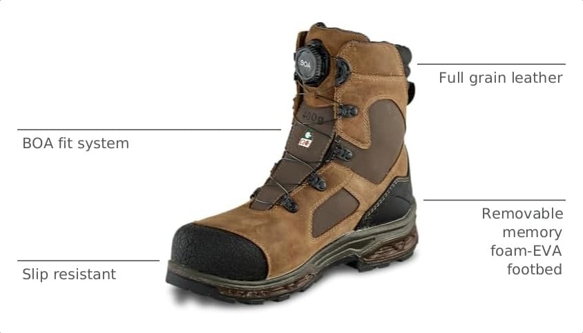 Image of Irish Setter Kasota 8 inch Mens Non-Metallic Toe Work Boot | Waterproof, Uninsulated