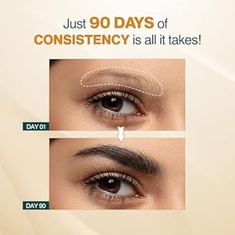 Nourish Mantra Eyebrow Growth Serum, Boost Regrowth for Longer, Thicker, Fuller-Looking Brows, Effective Enhancing Formula with Redensyl,Biotin & Peptides 10 ml