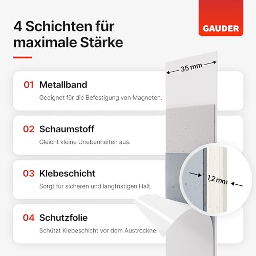 Magnetband GAUDER selbstklebend aus Stahlblech in Weiß