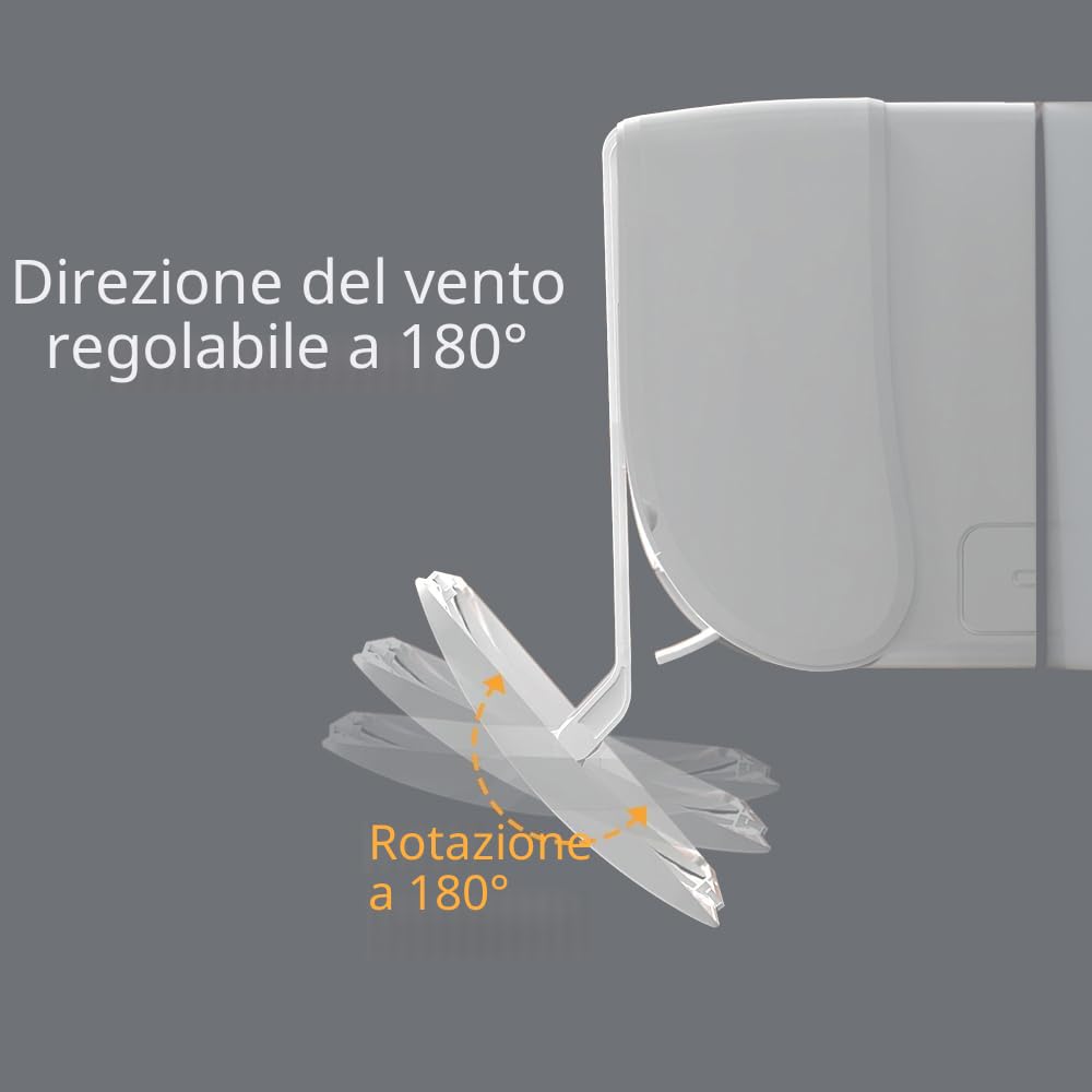 Deflettore Condizionatore Universale Regolabile Deflettore Aria Condizionata Deviatore Aria Condizionatore Deflettore Climatizzatore per casa Ufficio Anziani Neonati Donne in Gravidanza Bambini