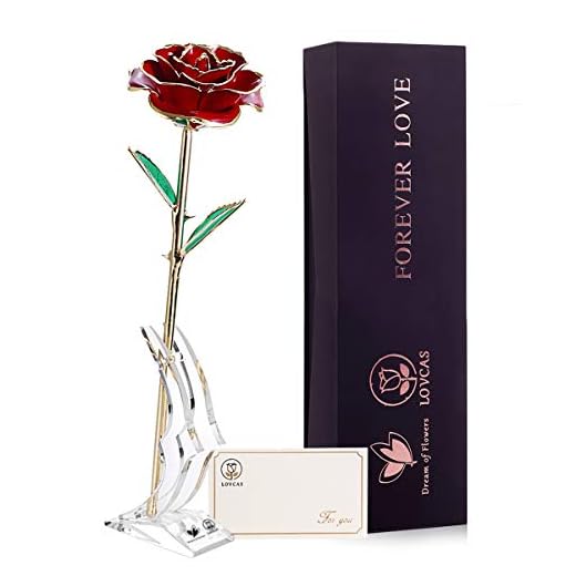 LOVCAS Gifts for Mom, Mother's Day 24k Gold Rose, Plated Rose Gold Dipped Rose Everlasting Long Stem Rose with Holder, Romantic Gift for Valentines Day, Anniversary, Birthday and Home Decor