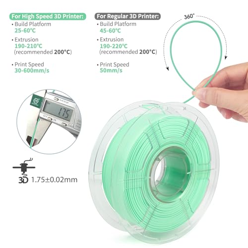 Image of iSANMATE High Speed Matte PLA 3D Printer Filament, Mint Green PLA Filament 1.75mm Designed for High Speed 30-600mm /s, Fast Printing Speed PLA, Dimensional Accuracy ±0.02mm, 1kg Spool (2.2lbs)