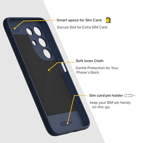 Image of Pikkme Back Cover for Realme Narzo 90X 5G / Realme C85 5G / Realme 15X 5G Camera Protection 3D Hexa Cube Design Silicone Protective Bumper Case (Blue)