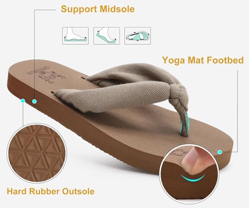 Image of KuaiLu Flip Flops for Women with Arch Support Summer Beach Thong Sandals