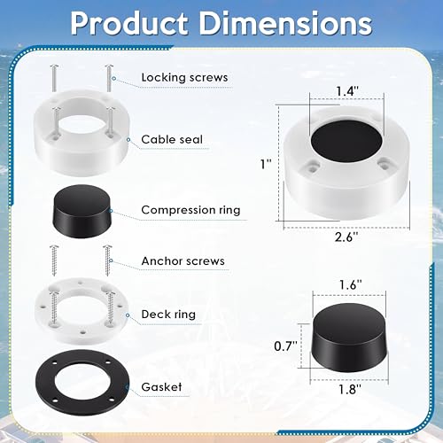 Image of Round Cable Gland,Waterproof Cable Pass Through for Marine Auto Home