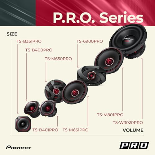 Image of PIONEER P.R.O. Series TS-M651PRO 6.5 inch Speakers (Pair) - 300W Max, Perfect for high-SPL Builds and pro-Level car Audio