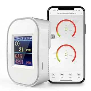 WiFi Natural Gas Detector & Carbon Monoxide Detector Plug-in, 2-in-1 Smart CO and Combustible Gas Leak Detector, App Alerts via Tuya, LED Display, for Home Kitchen Garage RV