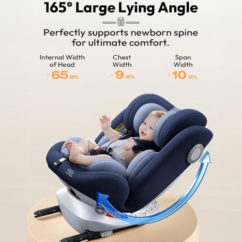 Image of StarAndDaisy Car Seat for Baby 0 to 12 Years /Baby Car Seat with ISOFIX / 360 Rotation, 5-Point Safety Belt / 3 Level Reclining / Multi Level Hight Adjustment / Convertible Car Seat for Comfort & Safety - Pink