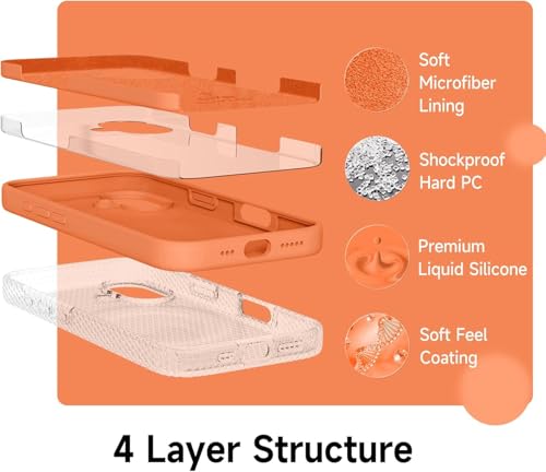 Image of Back Cover Compatible with iPhone 17 Case (6.3) Soft Touch Slim Liquid Silicone Full Protection Shock Proof Back Cover for iPhone 17 (SC Orange)
