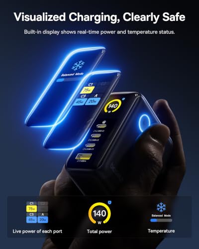 Baseus Picogo 140W USB-C 4-Port GaN Charger - image 3