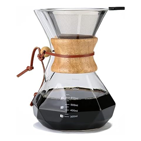 Lalord Pour Over Coffee Maker Cover