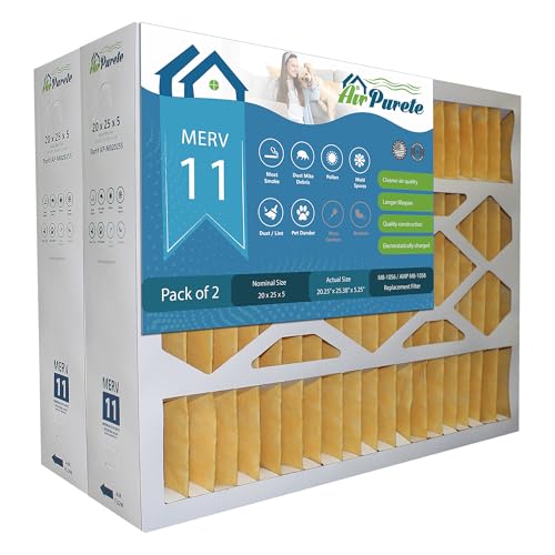 M8-1056 Replacement Filter | AirPurete AP-M820255 | Actual Size 20-1/4