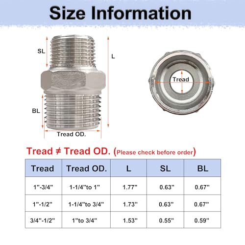 ZOUNI 2pcs Reducing Hex Nipple, 304 Stainless Steel 3/4" NPT Male x 1/2" NPT Male Pipe Fitting Reducer Nipple Adapter 2000psi Reducer Straight Connector(2pcs, 3/4"-1/2")