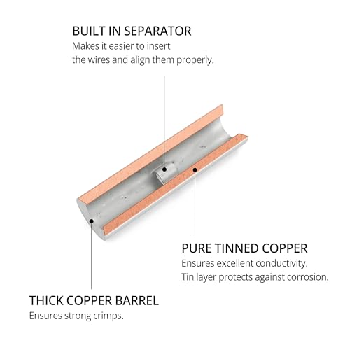 Wirefy 200 PCS Non Insulated Butt Connectors Kit - Butt Splice Connectors - Uninsulated Crimp Wire Connectors - 24-8 AWG