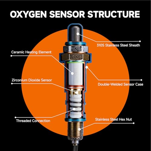 Sensor de Oxígeno Upstream VEIFNIY para Toyota y Lexus 2pack miniatura 4