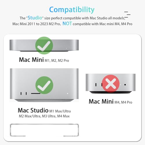 Support aluminium pour Mac mini M2 et Mac Studio : refroidissement et stabilité optimisés - 6