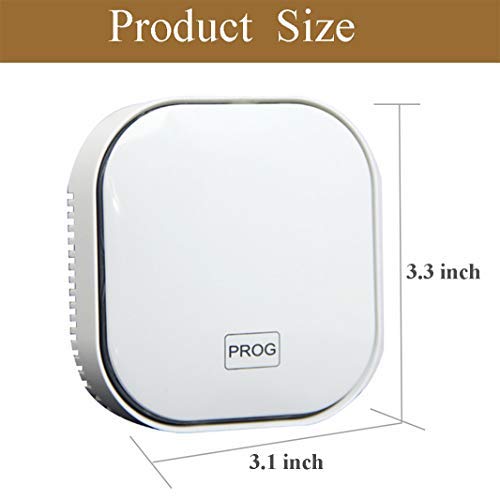 Natural Gas Detector,Propane Detectors for Home,Natural Gas Propane Leak Alarm for Home Kitchen, High Sensitivity Natural Gas Propane Leak Detection (White)