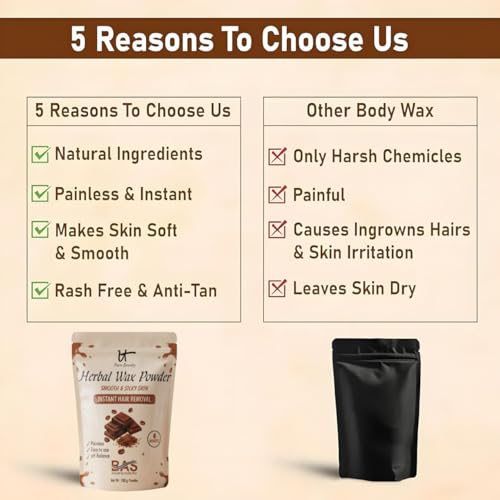 Image of Herbal Chocolate Wax Powder For Women and Men | Instant Hair Removal | Painless & Quick, BAS-Free, pH-Balanced | No Smell | Safe for Bikini, Face & Body | No Side Effects | Unisex |100GM